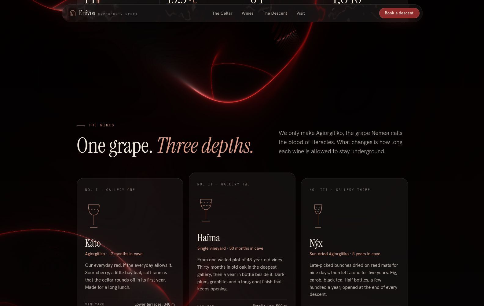 The three wines, each on its own pane of glass