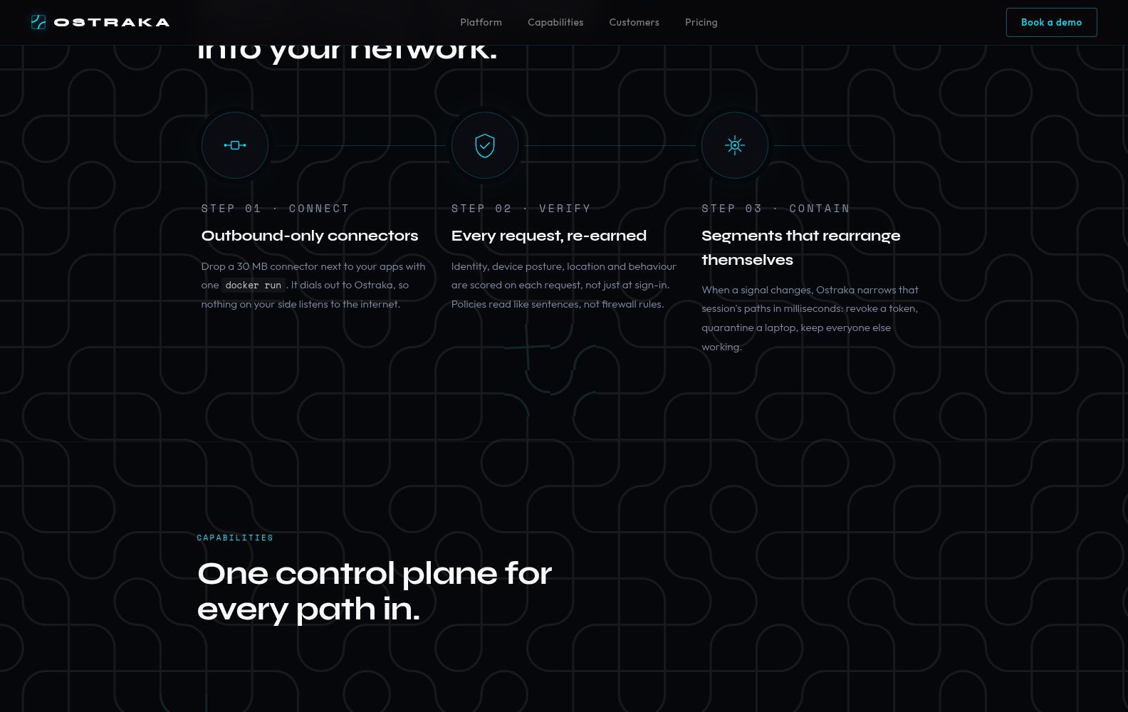 Connect, verify, contain: the product in three steps